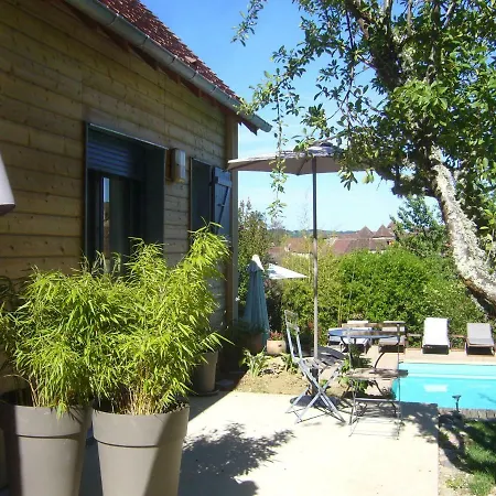 Les Perluetes Konukevi Carennac